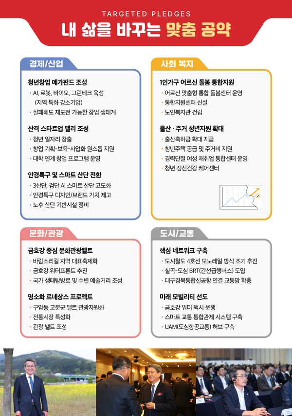 공약집 4페이지 - 맞춤 공약(1)
