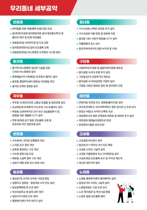 공약집 6페이지 - 우리동네 세부공약(1)